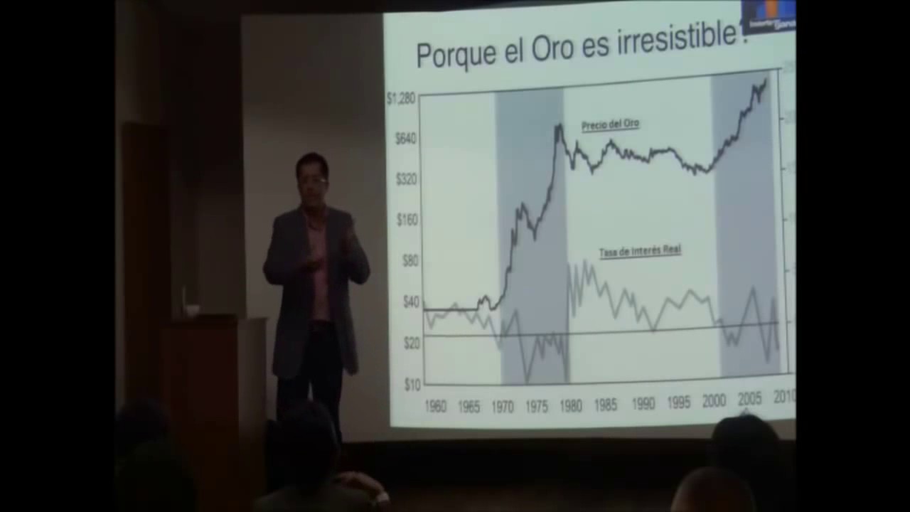 Precio del Dolar vs Precio Del Oro Hoy y En El Futuro trading screen