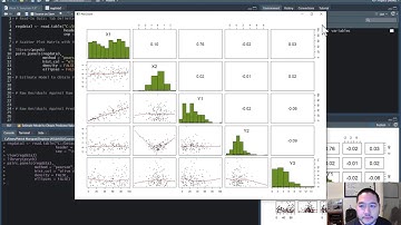 Diagnostic Plots in R