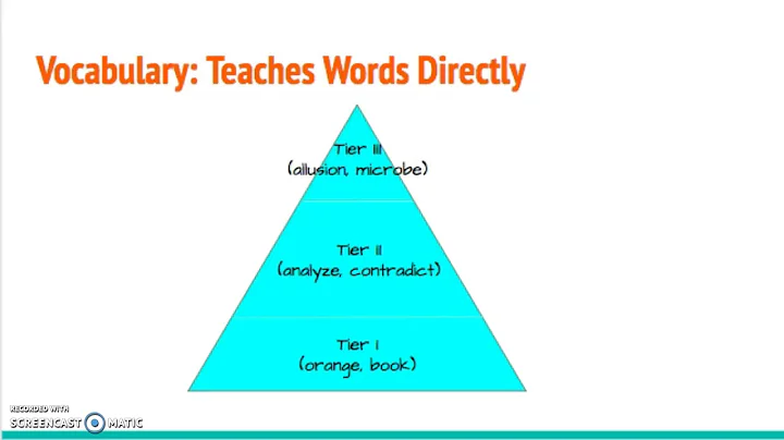 grammarandvocabu...