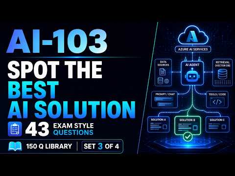 AI-103 Exam Questions & Answers 2026 — Set 03