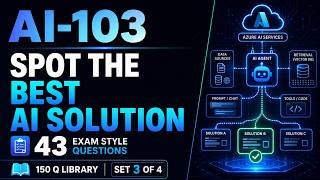AI-103 Exam Prep Questions & Answers 2026 | Microsoft Azure AI Apps & Agents Developer | 43Q | Set 3