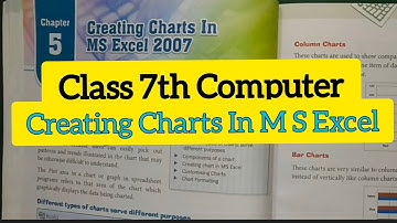 Class 7 Computer Creating Charts in M S Excel 2007 (Part 1)