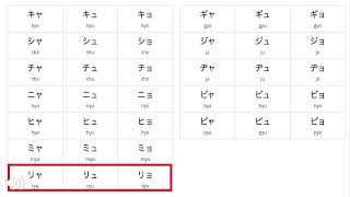 Transcribing contracted sounds katakana