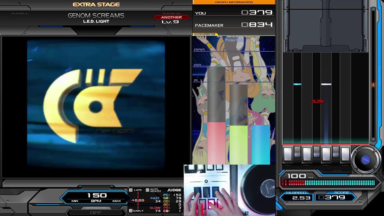 beatmania IIDX VISUAL EMOTIONS - SUPER BEST BOX- 2010.12.22発売