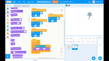 Aparecer y desaparecer