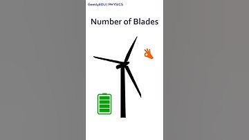 #GeeklyHub Why Do Wind Turbines Have 3 Blades?