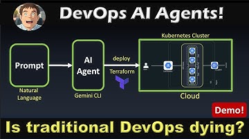 Is DevOps is Dead? - AI Agents take over!
