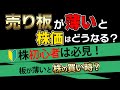 【株】売り板が薄いと株価はどうなる📈📉❓