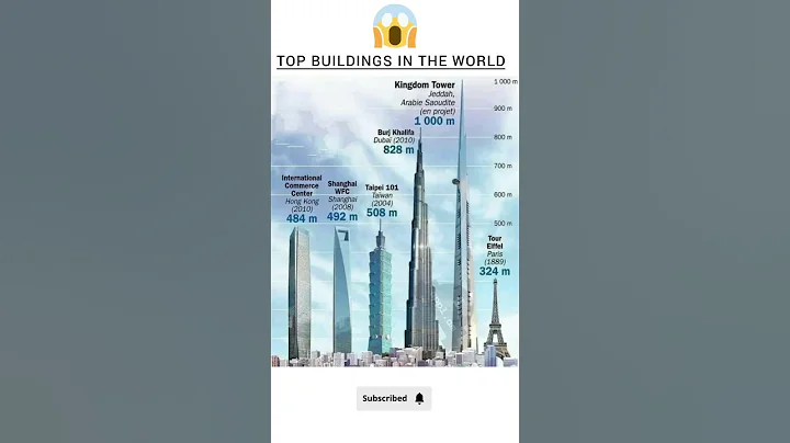 “Top 5 Tallest Buildings on Earth 🌍 (You Won’t Believe #1!)”#youtubeshorts #towers#tallestbuilding