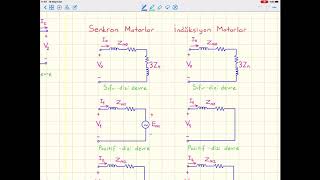 3-Fazlı Sistem Asimetrik Arızalar-1 (Güç Sistemleri) - Power Systems (Unsymmetrical Faults -1)