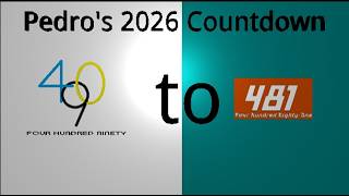 Celebrity Pedro's 2026 Countdown 49:490 to 481 Wealth