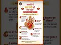 Navratri Mata Rani