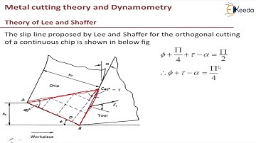 Lee and Shaffer Model - Metal Cutting Theory and Dynamometry - Machining Sciences and Tool Design