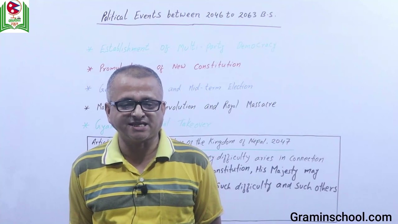 Political Events between 2046 to 2063 BS