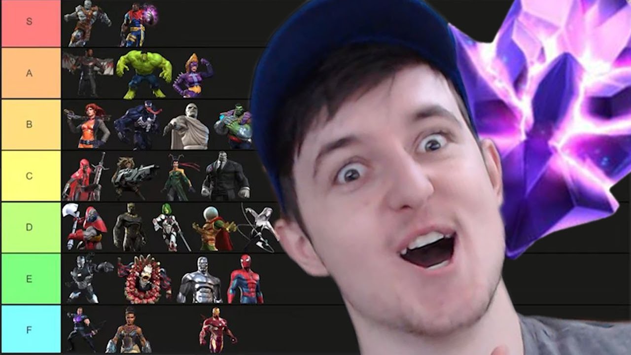 Ranking The New 7 Star Champions