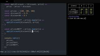 Using JavaScript's Array prototype map Method