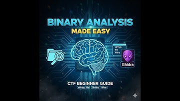 Binary Analysis Made Easy | CTF Beginner Guide (strings, file, Ghidra, Wine)
