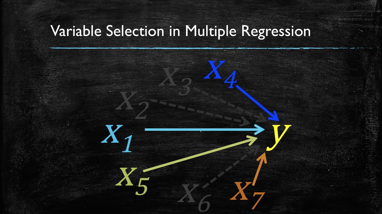 Video 6: Variable Selection