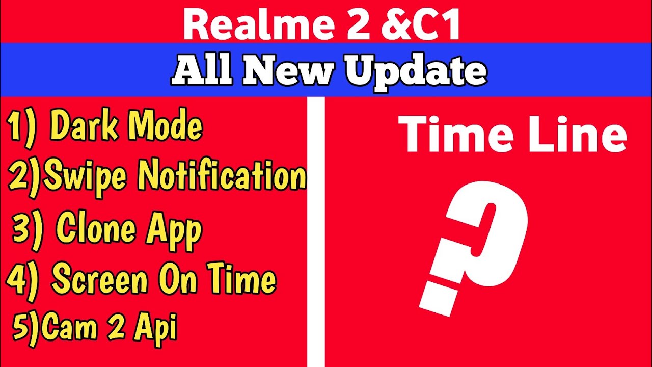 ColorOs 6 New Update on Realme 2 &C1 | All New update Time line?