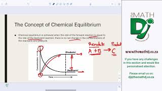 CHE1501 Unit 8 - Chemical Equilibrium