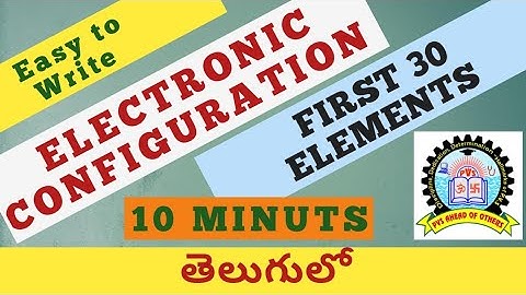Electronic Configuration of 30 Elements in Telugu