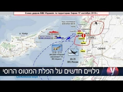 וִידֵאוֹ: יורי גריגוריאן. ראיון עם ולדימיר סדוב