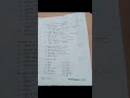 #viralvideo #shortsvideo#2024  #class 12th  ka solve Hindi paper 📚📖📒📚📝