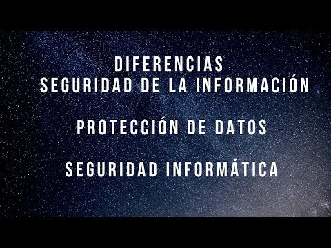 Video: ¿Qué es la seguridad de los datos informáticos?