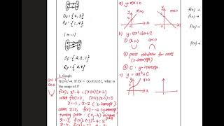STPM Mathematics T 1.1 Functions (Part 1)