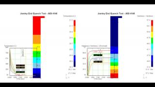 AISI 4140 Jominy End Quench test using DEFORM 2D FEM Software