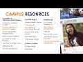 CSUF Highlights Presentation - Spring 2021