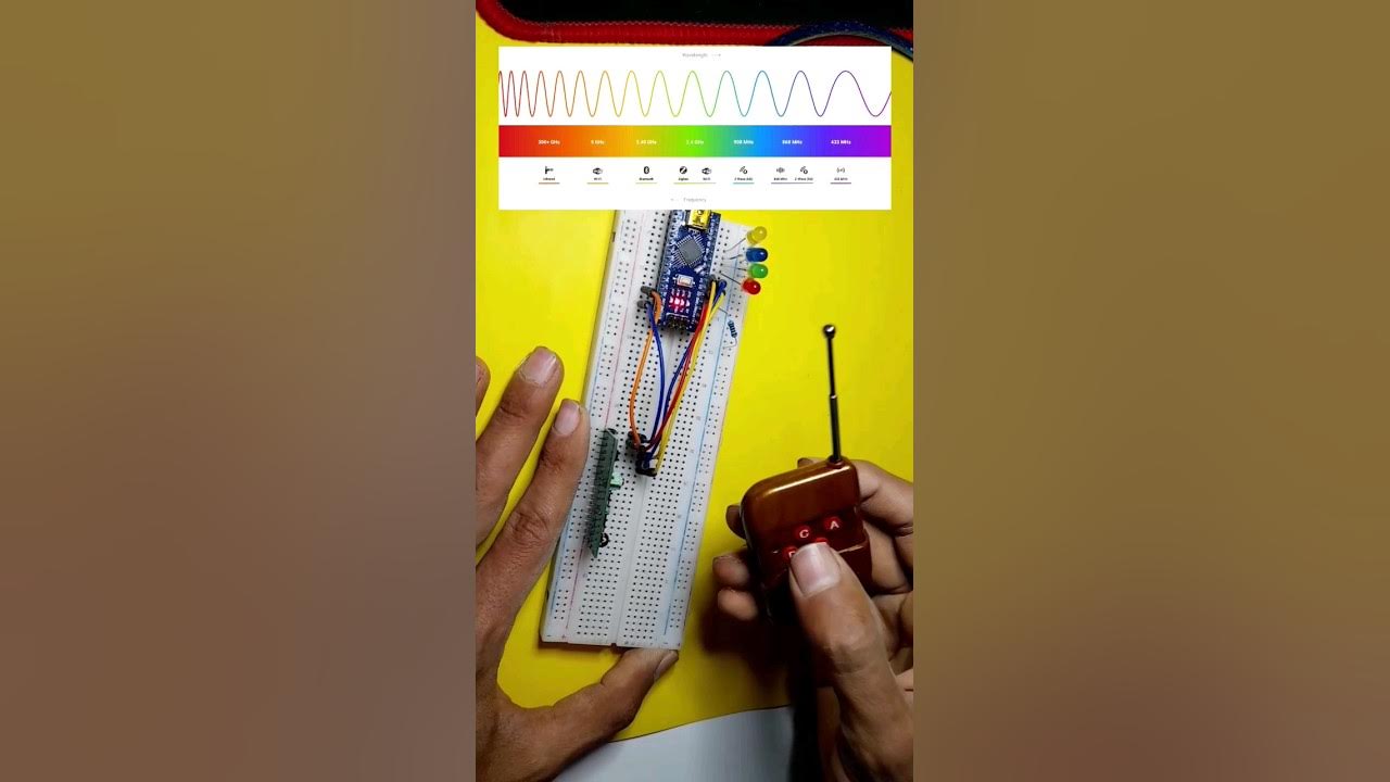 Cheapest Wireless Control: Arduino 433MHZ RF Remote Control Demo! - YouTube