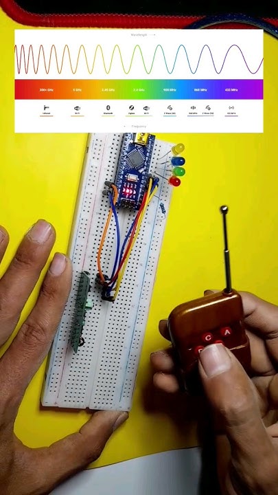 Cheapest Wireless Control: Arduino 433MHZ RF Remote Control Demo! - YouTube