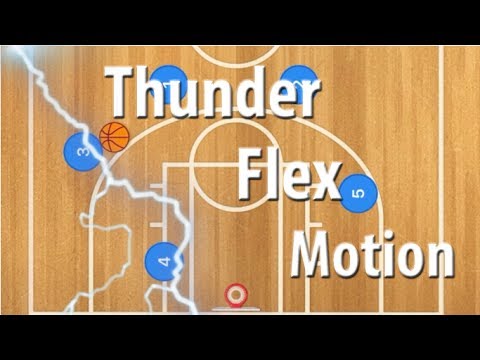 Thunder Flex Motion Offense  Flex Basketball Plays 