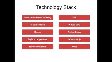 React project: Redux + Styled component + axios