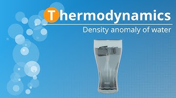 Density anomaly of water