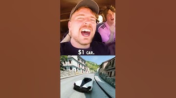 MrBeast Jumps From Cliff In 1$ Car 😱🥶