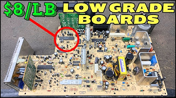 How to Make Money from ANY Circuit Board