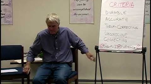 NLP Master Practitioner   104   Steve Andreas   Self Concept