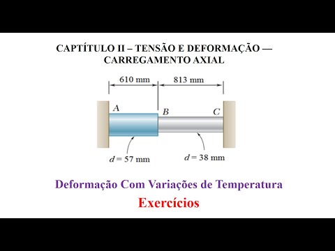 Vídeo: Composição Corporal Neonatal Por Pletismografia De Deslocamento Aéreo Em Singletons De Termo Saudáveis: Uma Revisão Sistemática