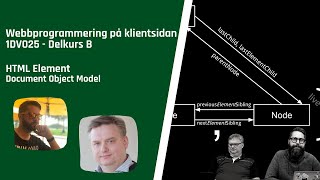 1dv025 - HTML Elements