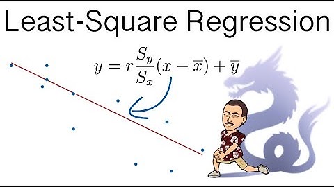 Least-Squares Regression - Coffee and Statistics with Dr. Weselcouch