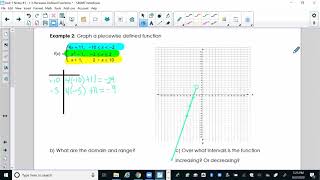 Video 1 3 Example 2   Graphing Piecewise Defined Functions