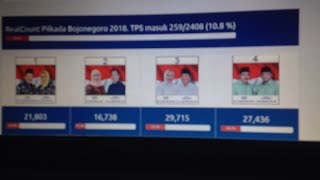 Live hitung cepat pilbup bojonegoro 2018 screenshot 4