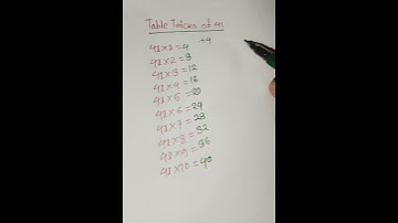 Table Tricks Of 41✅ #shorts #youtubeshorts #math