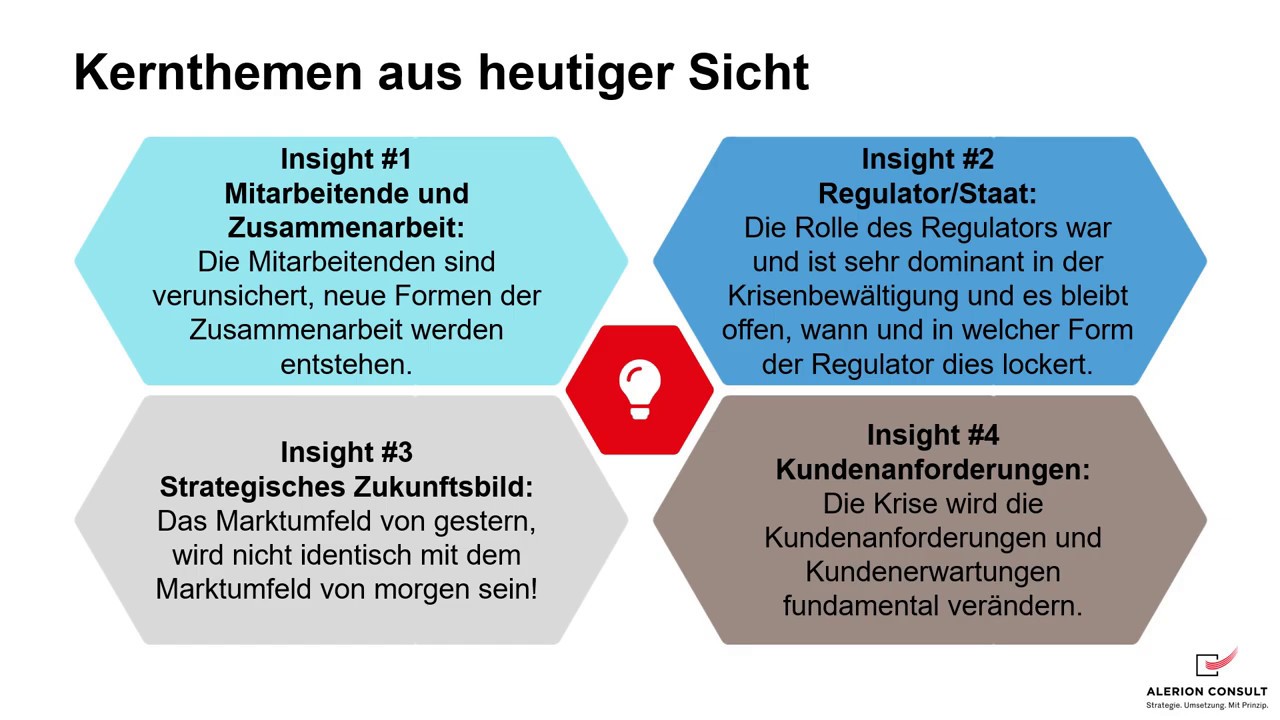 Ist Soll Analyse Methoden? Ist Soll Analyse Methoden?
