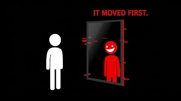 If Your Reflection Moved First… It’s Too Late – Analog Horror