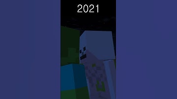 Evolution of Skeleton - Minecraft Animation