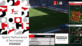 Two Days Characterized by Sports Performance & Technology | SportsInnovation 2022