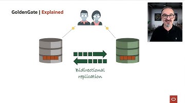 Using Oracle GoldenGate for upgrades and migrations - concept